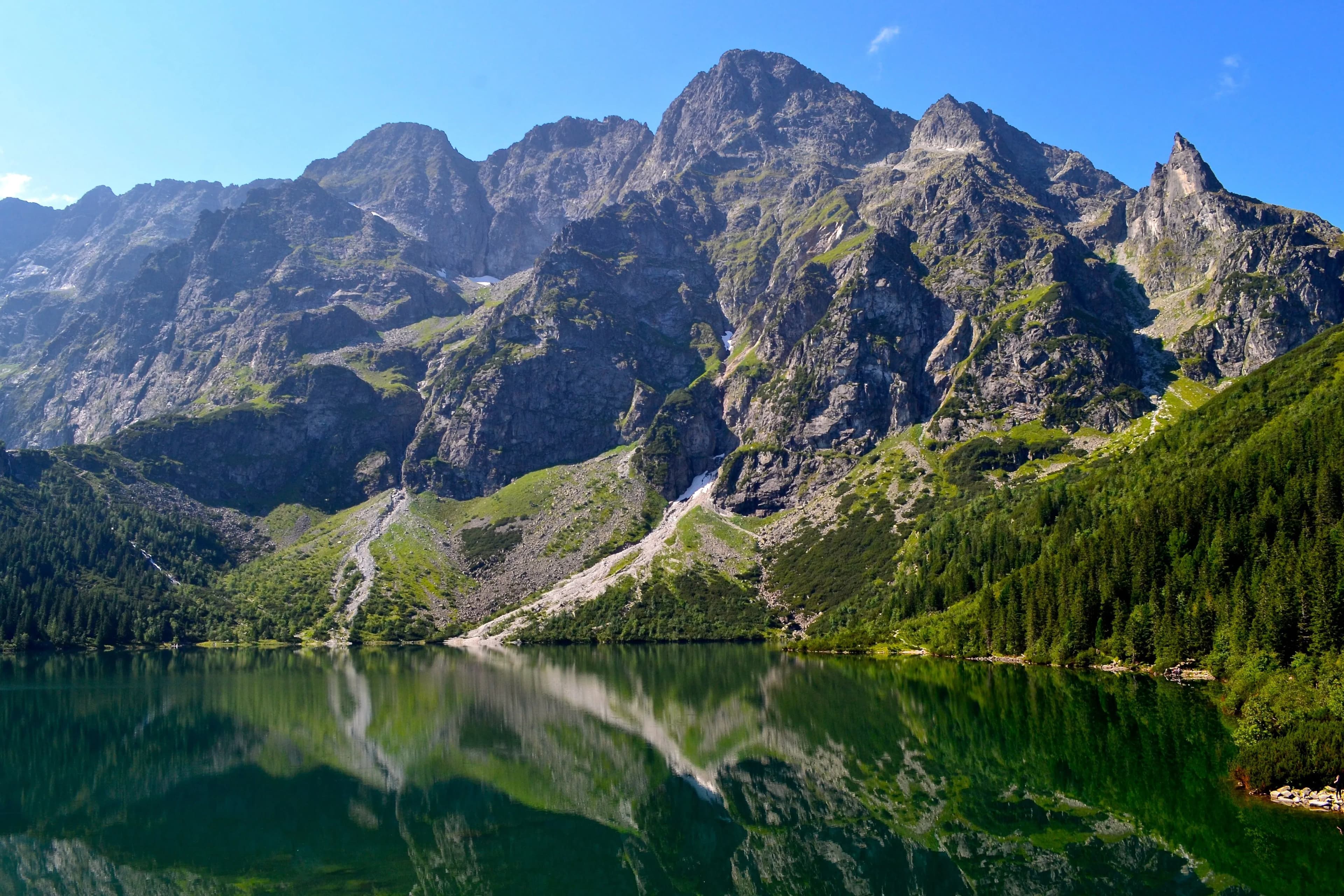 Zakopane i Tatry